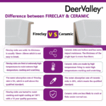 DeerValley 24″ Fireclay Undermount Kitchen Sink – White Rectangular Basin - Image 12